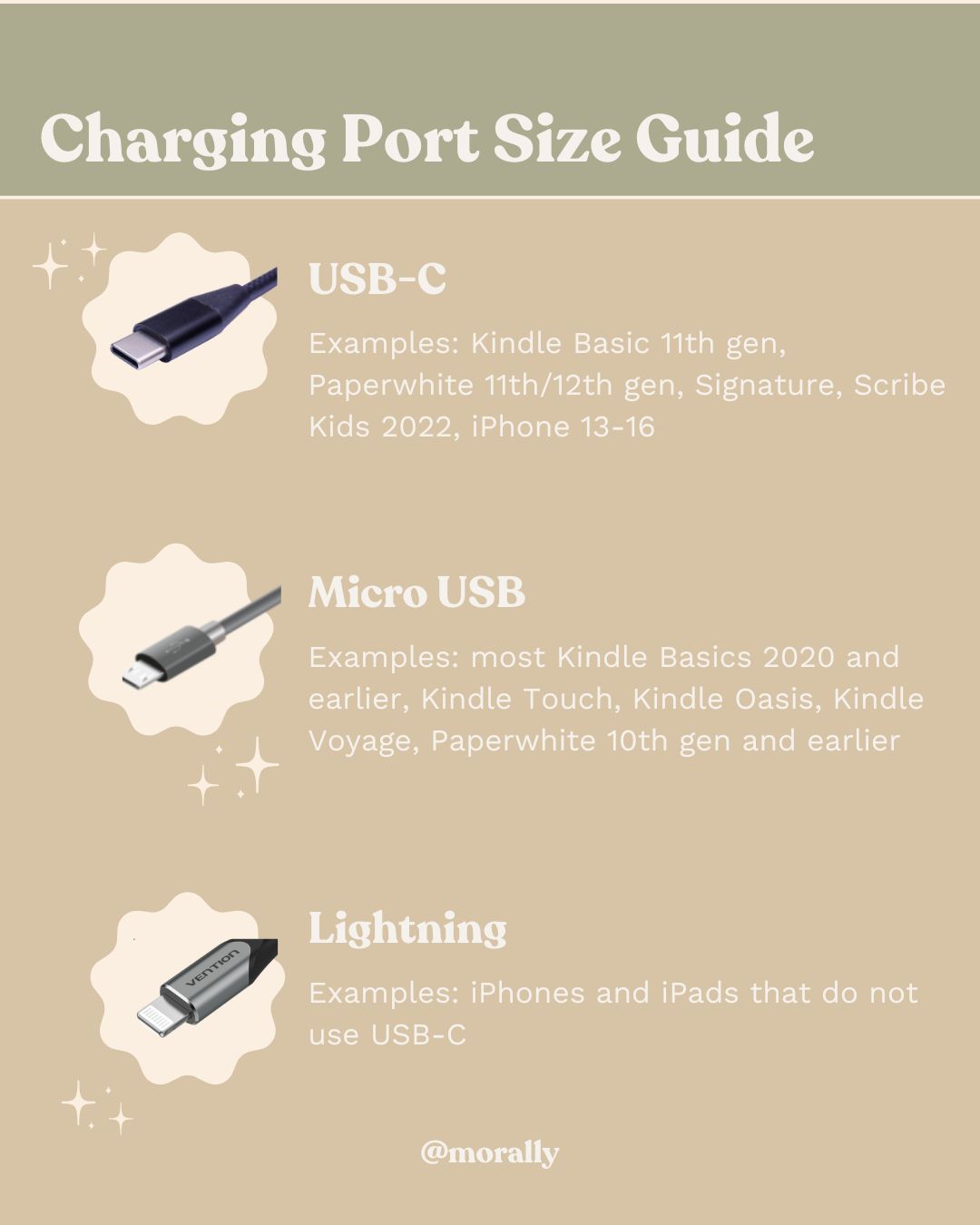 Butterly Kindle Charm